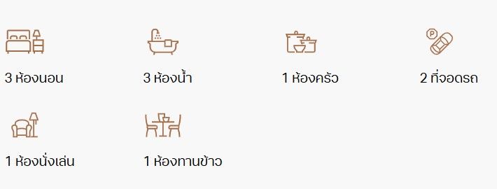 เพอร์เฟค พาร์ค บางนา - Image 6