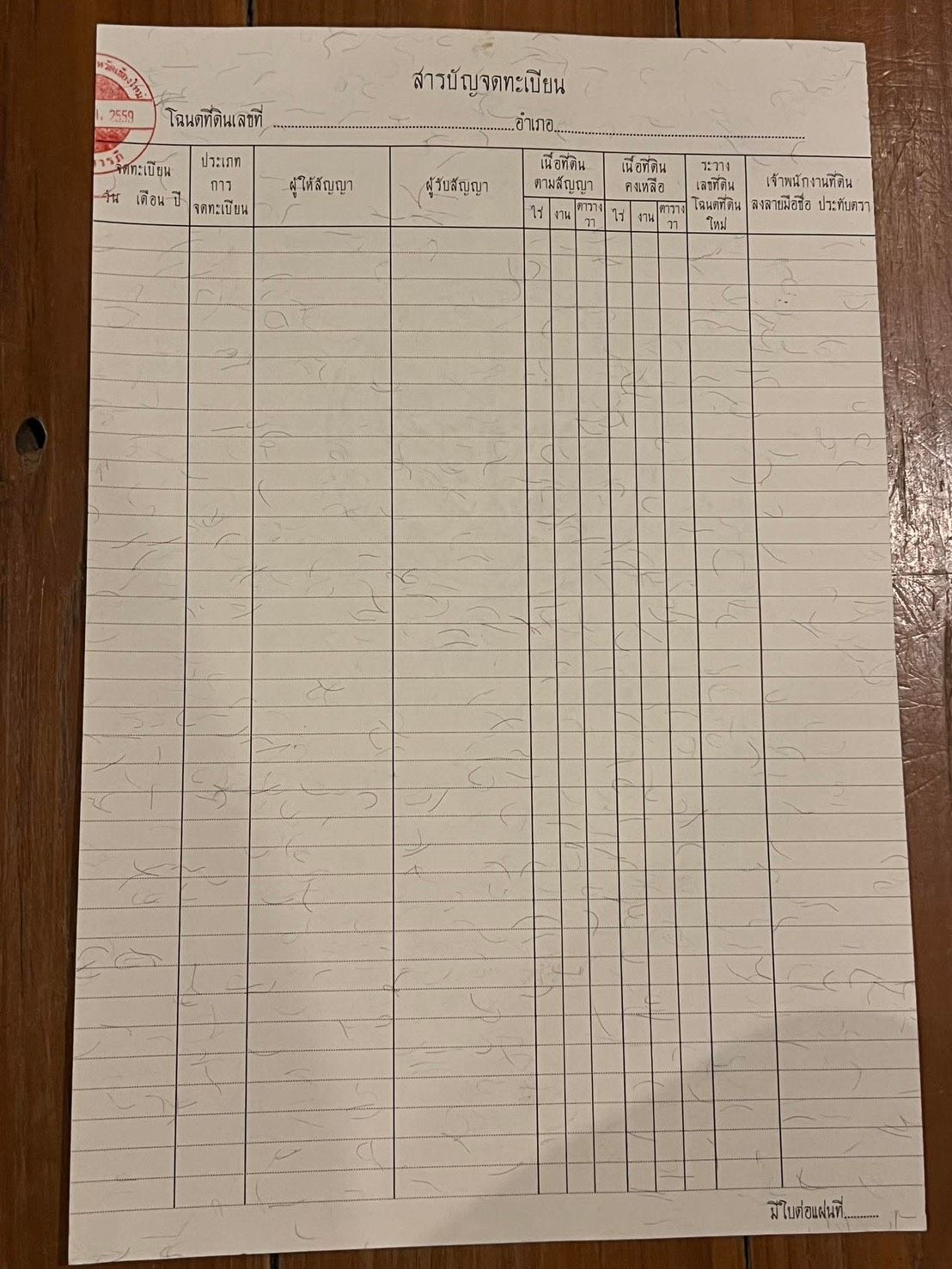  Land For Sale in San Sai, Saraphi, Chiang Mai - Image 11