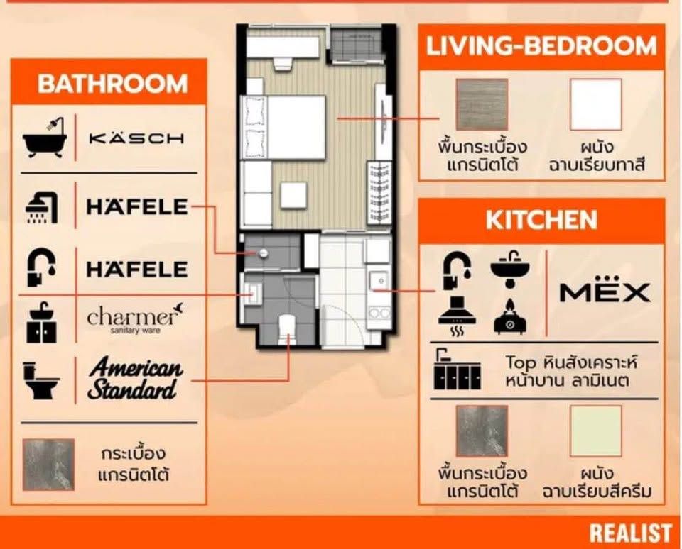 คัลเจอร์ ทองหล่อ - Image 5